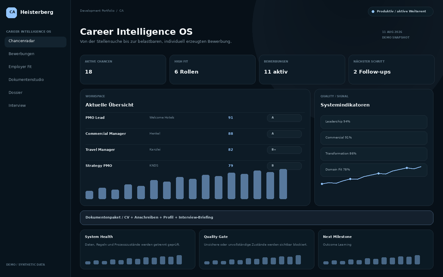 Demo Career Intelligence OS
