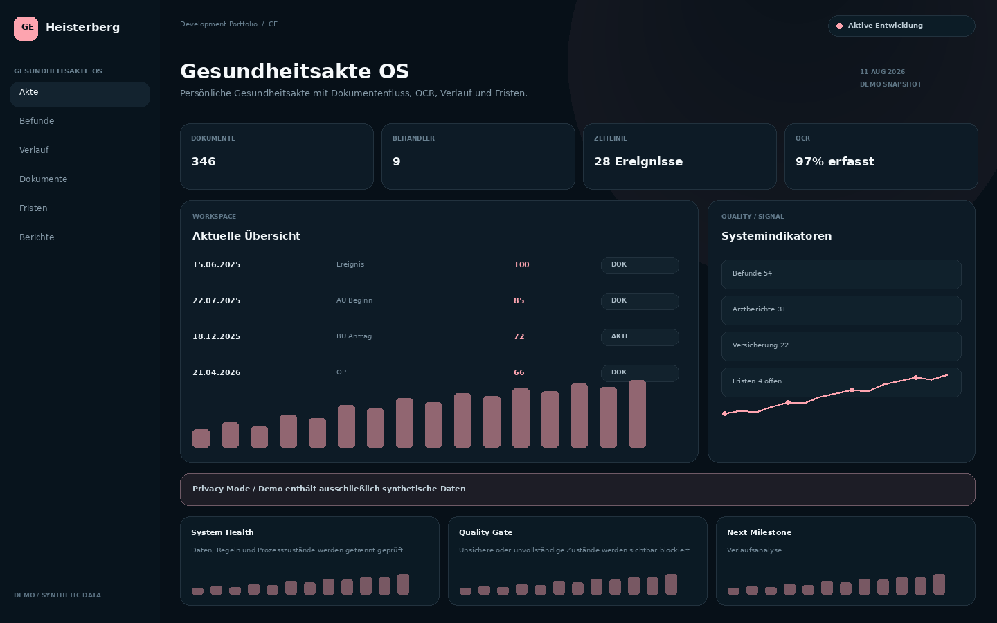 Demo Gesundheitsakte OS