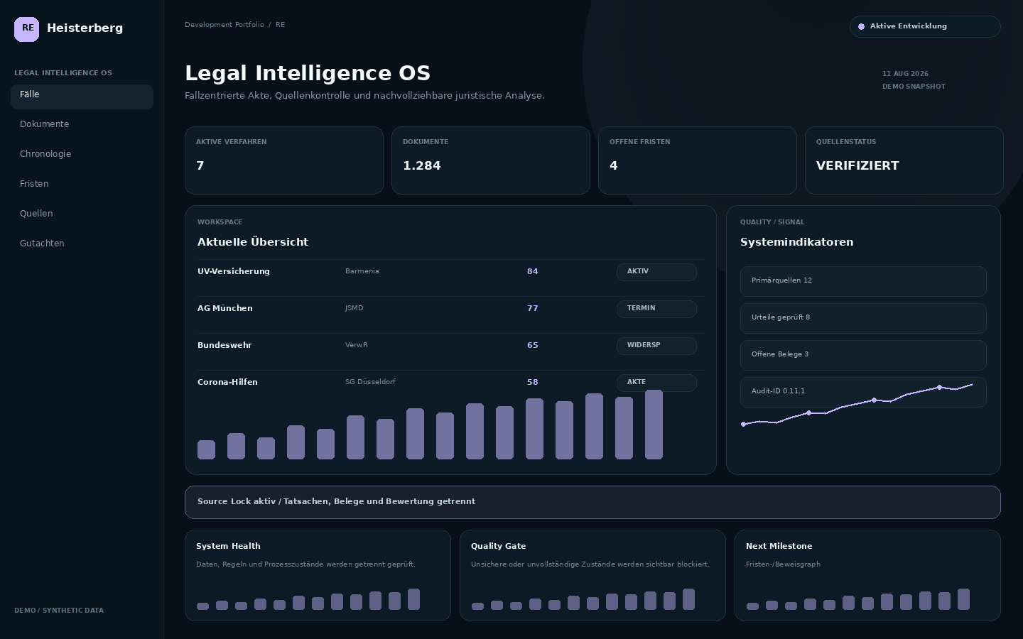Demo Legal Intelligence OS