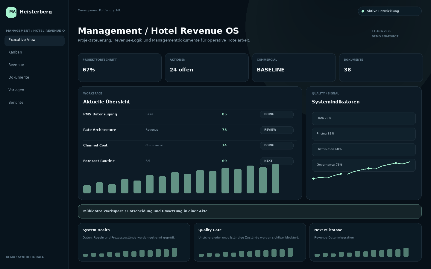 Demo Management / Hotel Revenue OS
