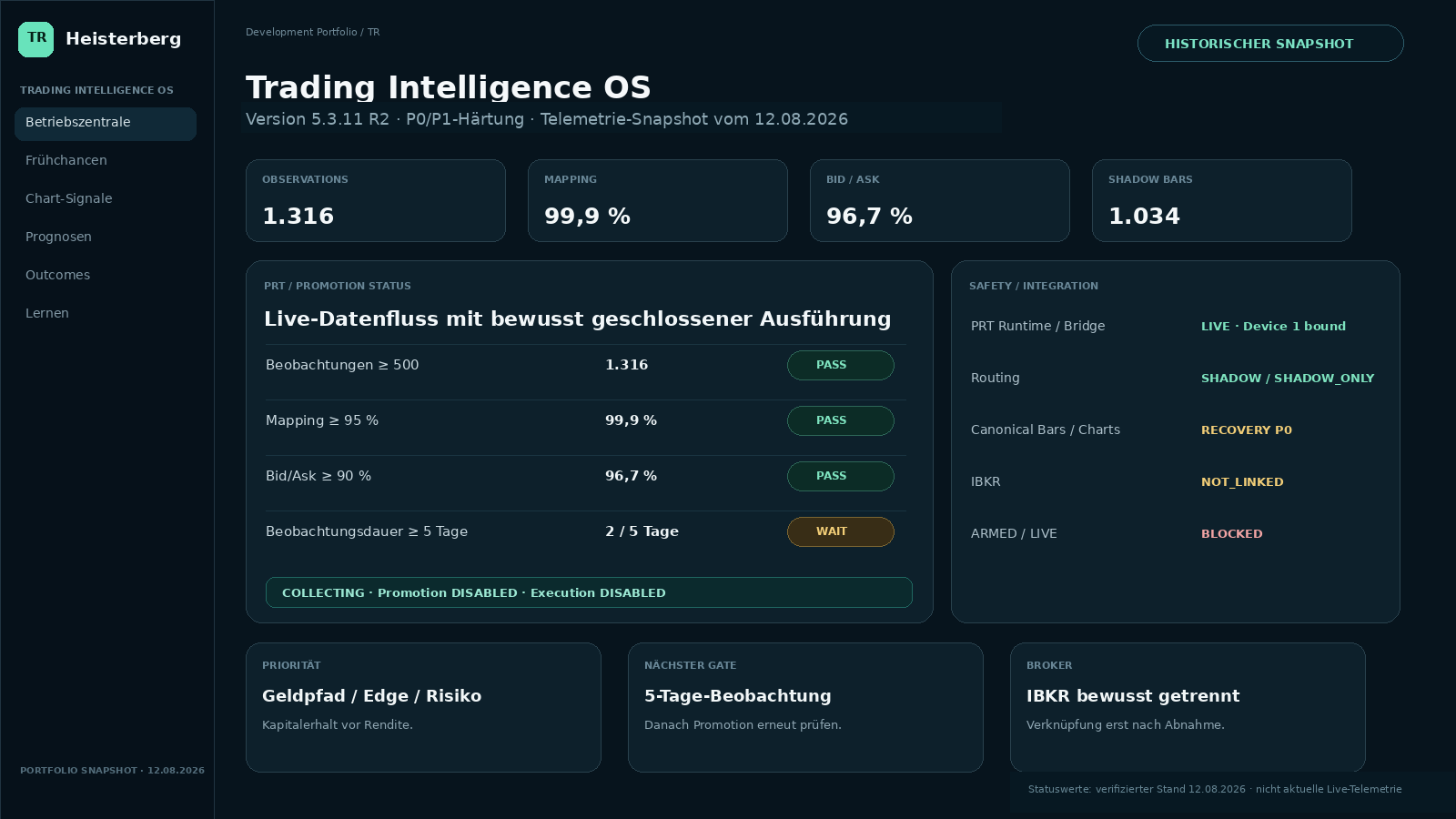 Demo Trading Intelligence OS